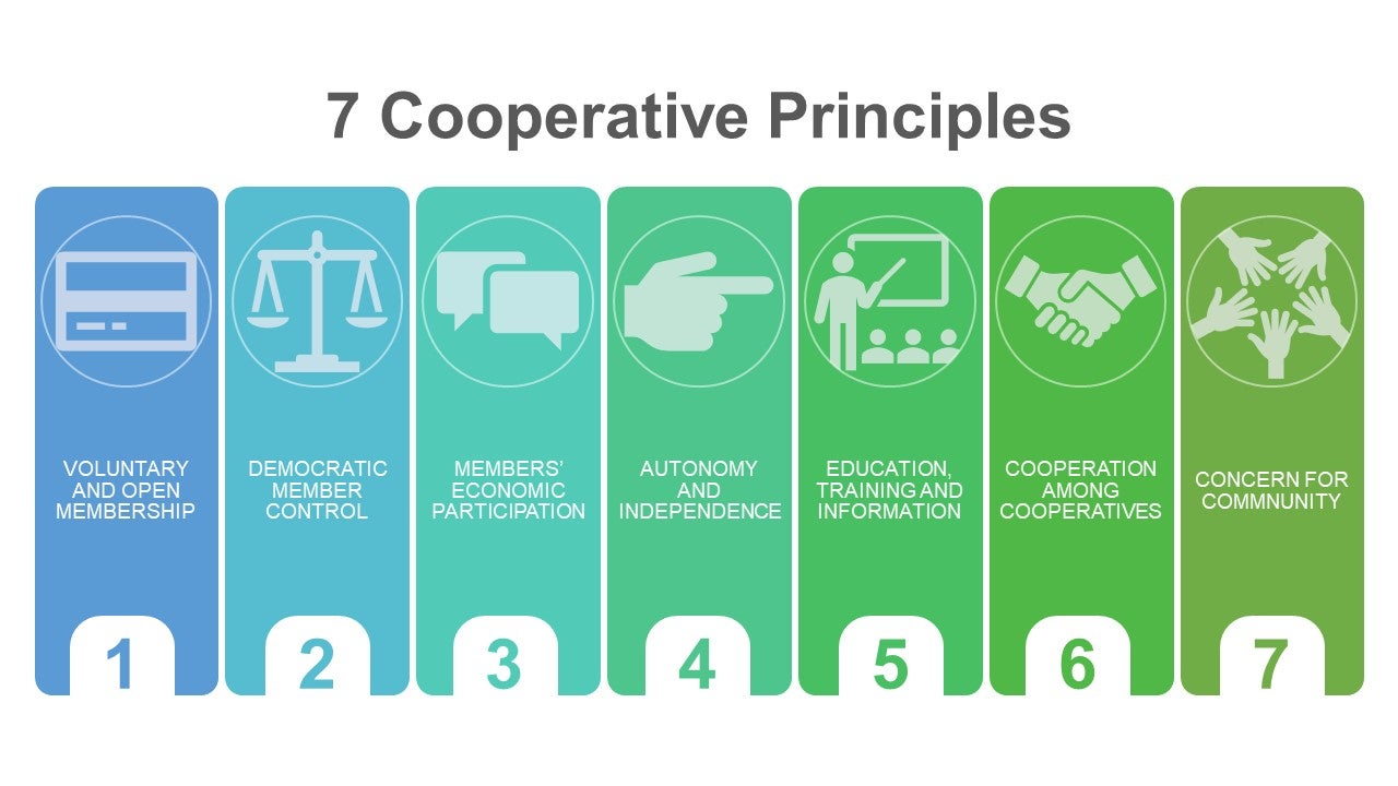 co-op-principles-adams-electric-cooperative-inc